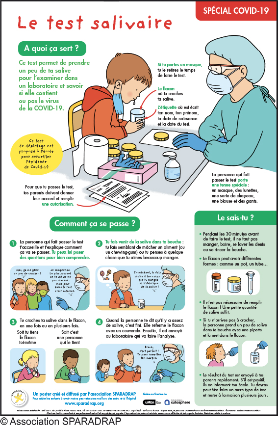 Un poster pour préparer les enfants aux tests salivaires Sparadrap